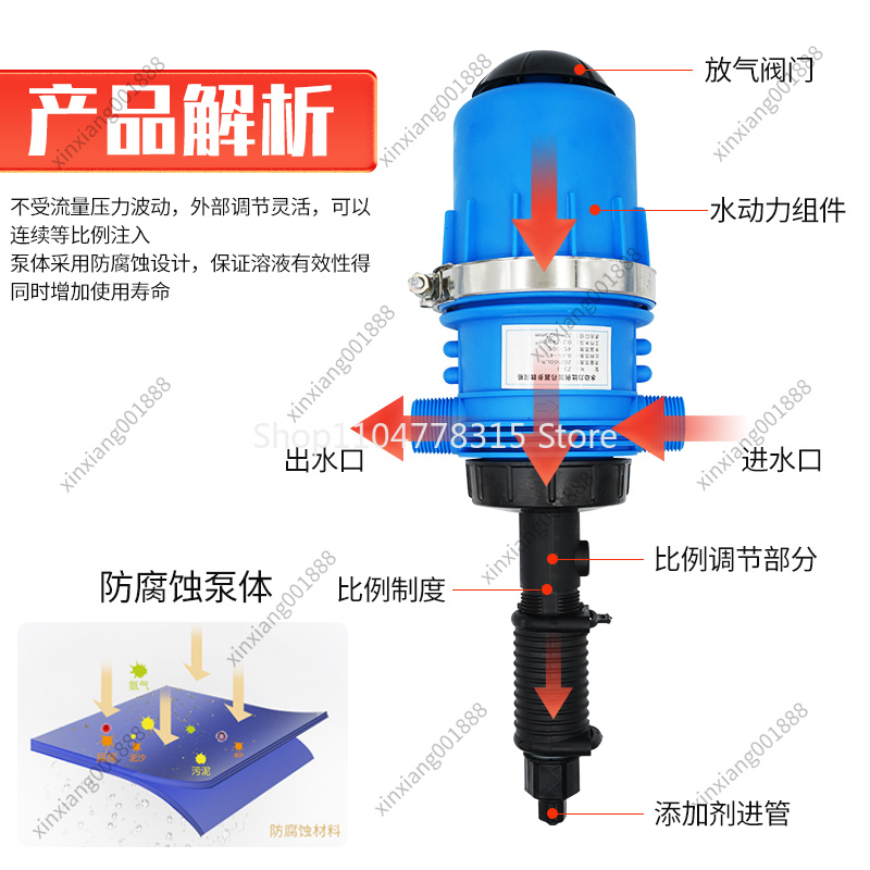 Pompa Dosatrice Automatica Mul - Agriculture Farming Livestock recensione e prezzo
